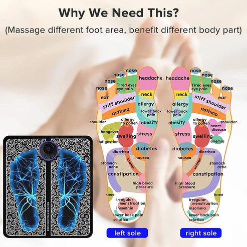 The Bharatβ’ EMS Foot Massager - Premium Wireless Therapist with 8 Modes and 19 Intensity Levels
