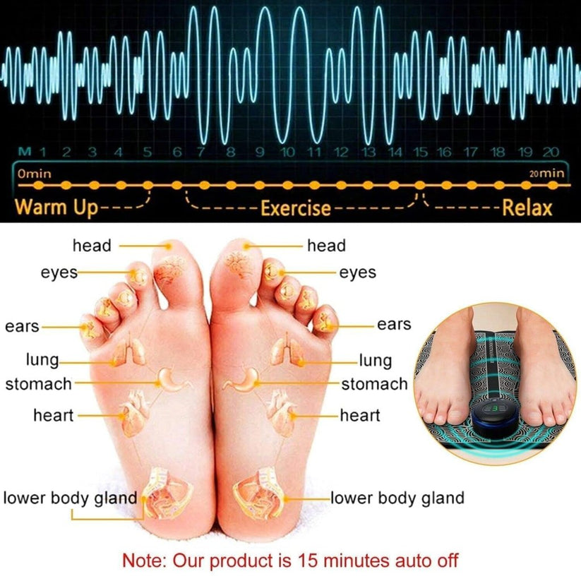 The Bharatβ’ EMS Foot Massager - Premium Wireless Therapist with 8 Modes and 19 Intensity Levels