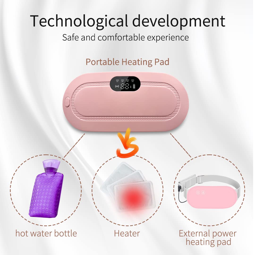 The Bharat CrampRelief Pro™ – Cordless Heating Belt for Period & Back Pain Relief
