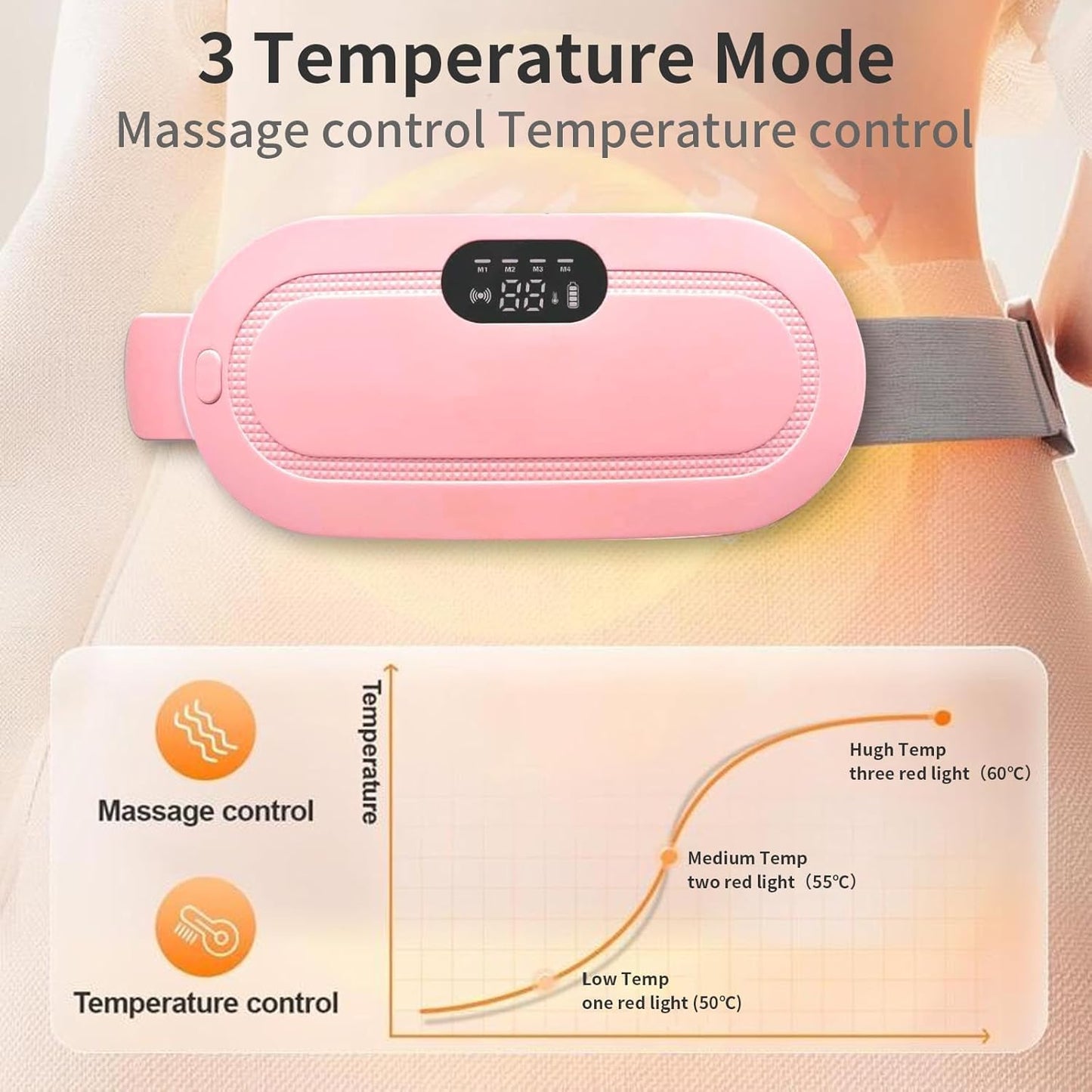 The Bharat CrampRelief Pro™ – Cordless Heating Belt for Period & Back Pain Relief
