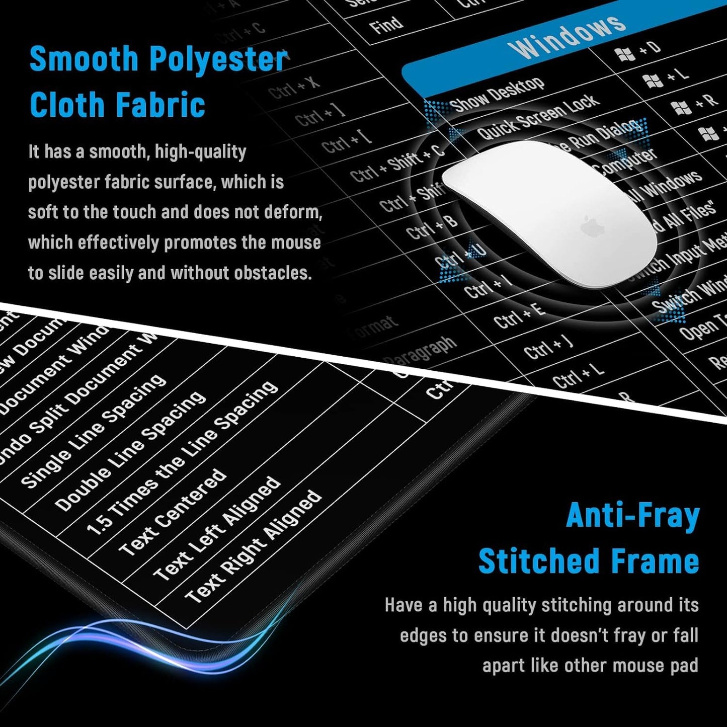 The Bharat KeyMaster™ – XXL Anti-Slip Shortcut Keyboard Mat (Excel, Windows, Canva & More) – For Office, Students & Gamers