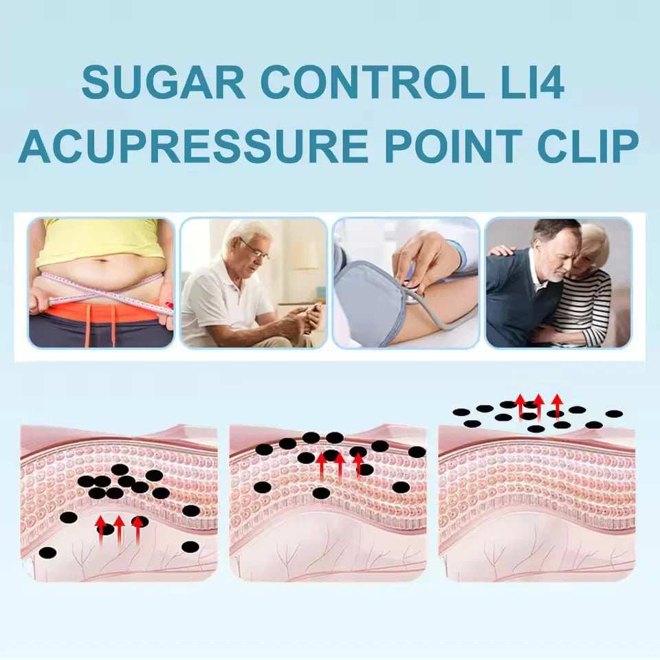 The Bharat™ Sugar Control LI4 Acupressure Clip | Diabetes Support for Natural Sugar Care | Buy 1 Get 1 Free (Pack of 2)