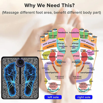 The Bharat™ EMS Foot Massager - Premium Wireless Therapist with 8 Modes and 19 Intensity Levels
