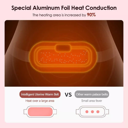 The Bharat CrampRelief Pro™ – Cordless Heating Belt for Period & Back Pain Relief