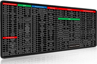 The Bharat KeyMaster™ – XXL Anti-Slip Shortcut Keyboard Mat (Excel, Windows, Canva & More) – For Office, Students & Gamers
