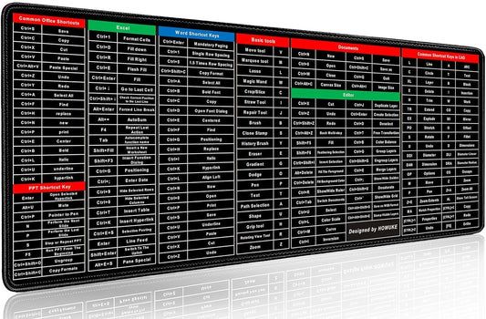 The Bharat KeyMaster™ – XXL Anti-Slip Shortcut Keyboard Mat (Excel, Windows, Canva & More) – For Office, Students & Gamers