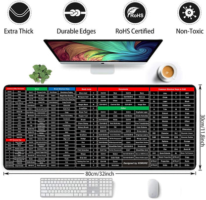 The Bharat KeyMaster™ – XXL Anti-Slip Shortcut Keyboard Mat (Excel, Windows, Canva & More) – For Office, Students & Gamers