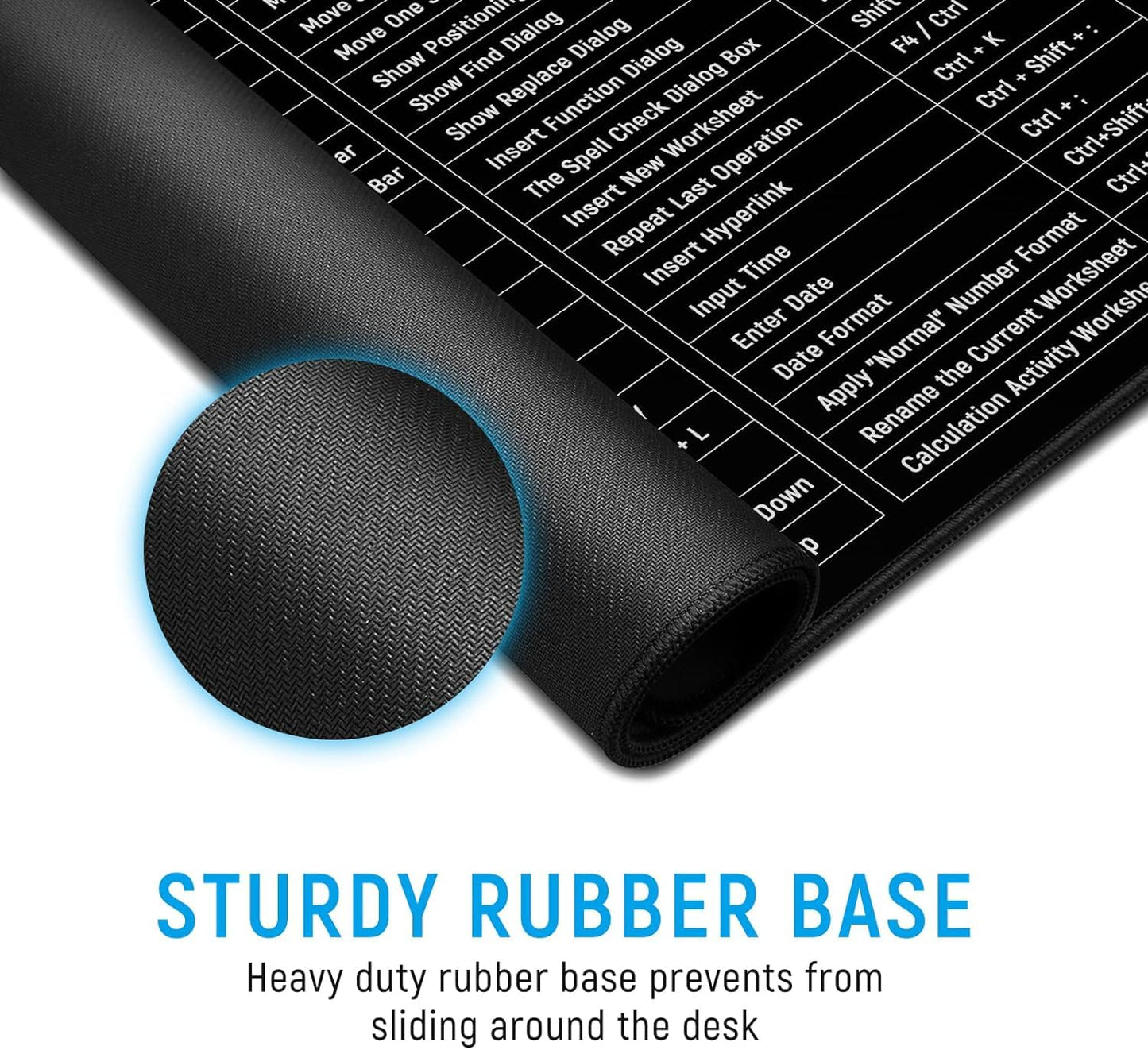 The Bharat KeyMaster™ – XXL Anti-Slip Shortcut Keyboard Mat (Excel, Windows, Canva & More) – For Office, Students & Gamers