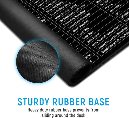The Bharat KeyMaster™ – XXL Anti-Slip Shortcut Keyboard Mat (Excel, Windows, Canva & More) – For Office, Students & Gamers