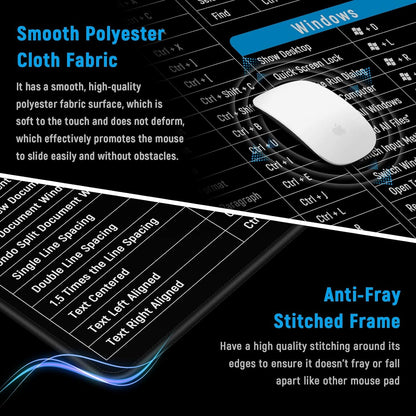 The Bharat KeyMaster™ – XXL Anti-Slip Shortcut Keyboard Mat (Excel, Windows, Canva & More) – For Office, Students & Gamers
