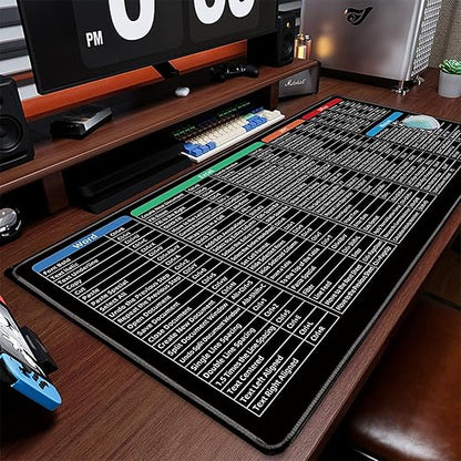 The Bharat KeyMaster™ – XXL Anti-Slip Shortcut Keyboard Mat (Excel, Windows, Canva & More) – For Office, Students & Gamers